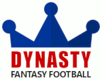 Dynasty Basketball Logo